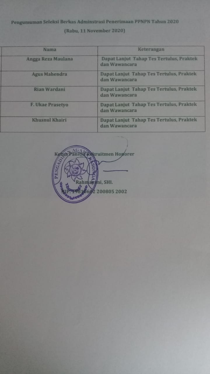 Seleksi Berkas